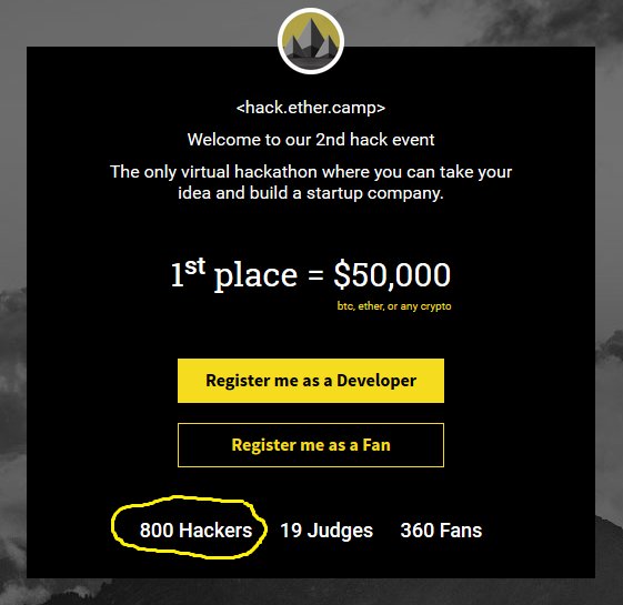 CampEther's tweet image. 800 #hackethercamp