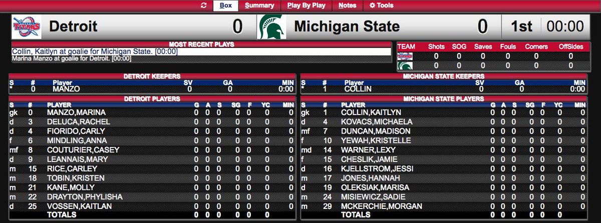 Here are your starters for today's game against Detroit! Kick is set for 1 p.m.