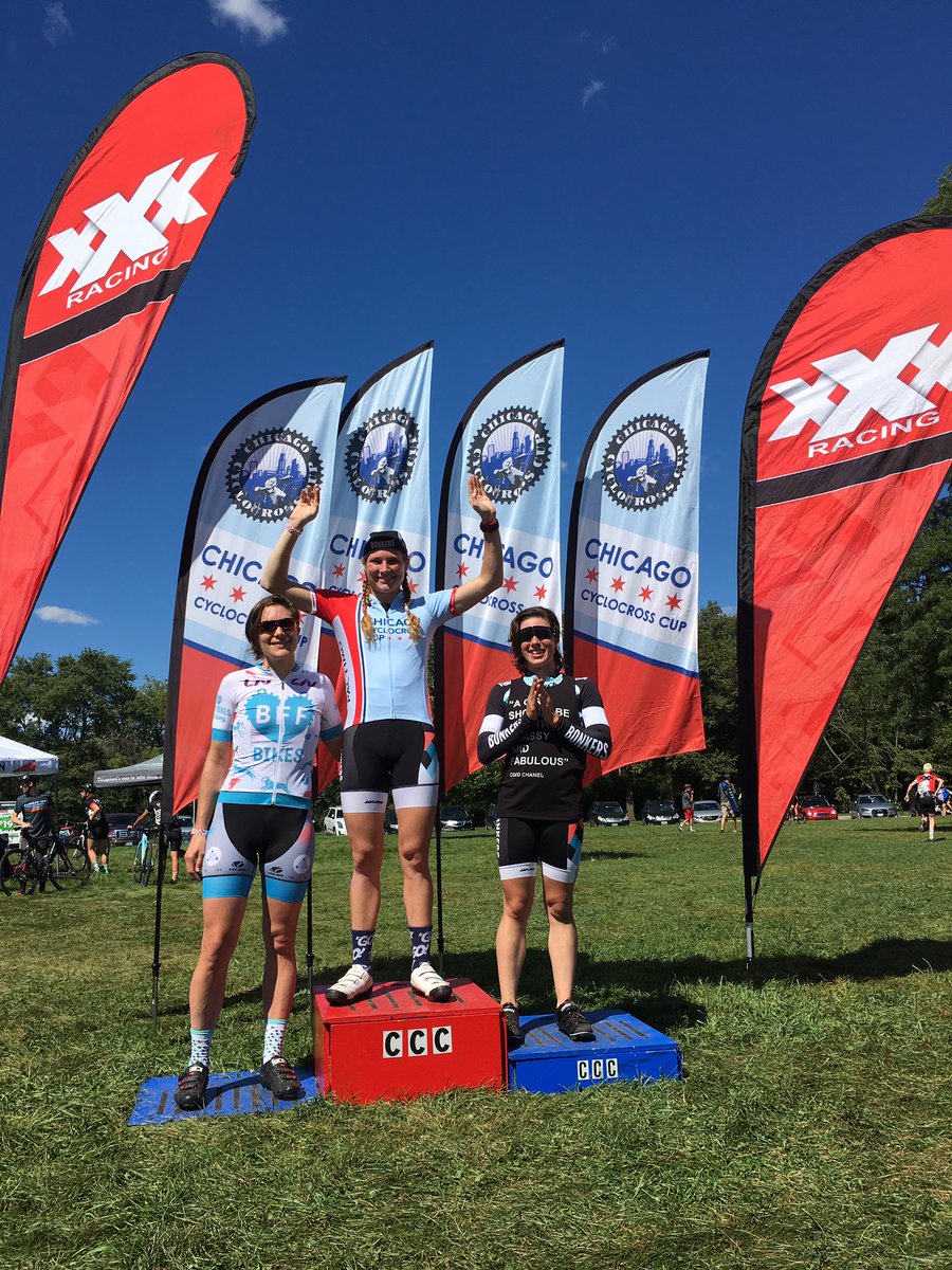 ChicagoCyclocrossCup tweet media