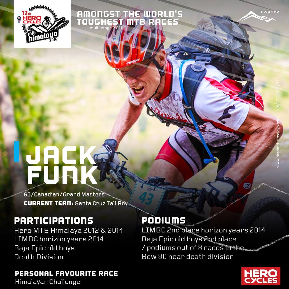 mtbhimalaya's tweet photo. Jack will be racing the Hero MTB Himalaya for the third time and will push for the podium yet again.
#RiderProfiles https://t.co/5MuowHQnLM