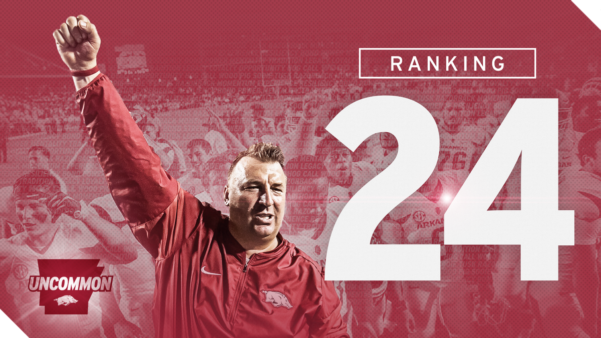 One of only 2 teams with a top-25 win on the road. 👊

bit.ly/2cbNltW