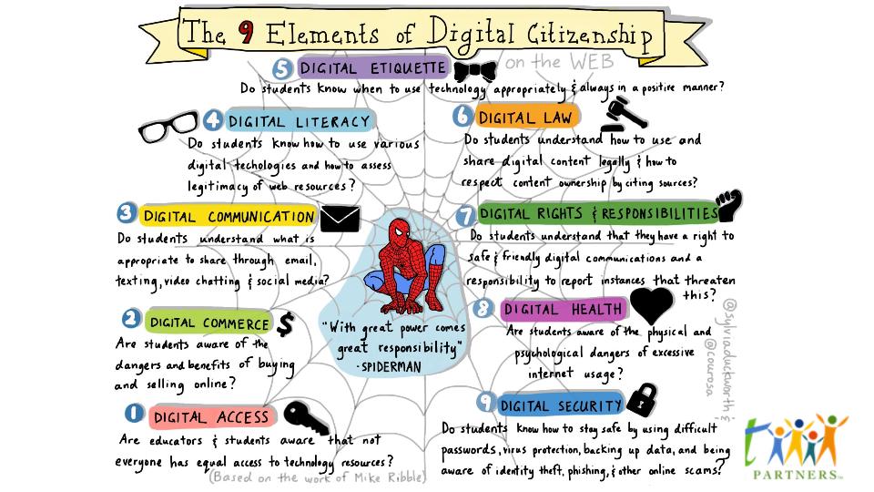 alicekeeler's tweet photo. 'Digital Citizenship One Liners'  - https://t.co/nZDz9RKU2H https://t.co/EhcYFo3klK