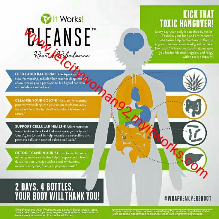 CincyItWorksLMJ's tweet photo. Check out my page to get your hands on this awesome product! https://t.co/PPo6SaYJJM