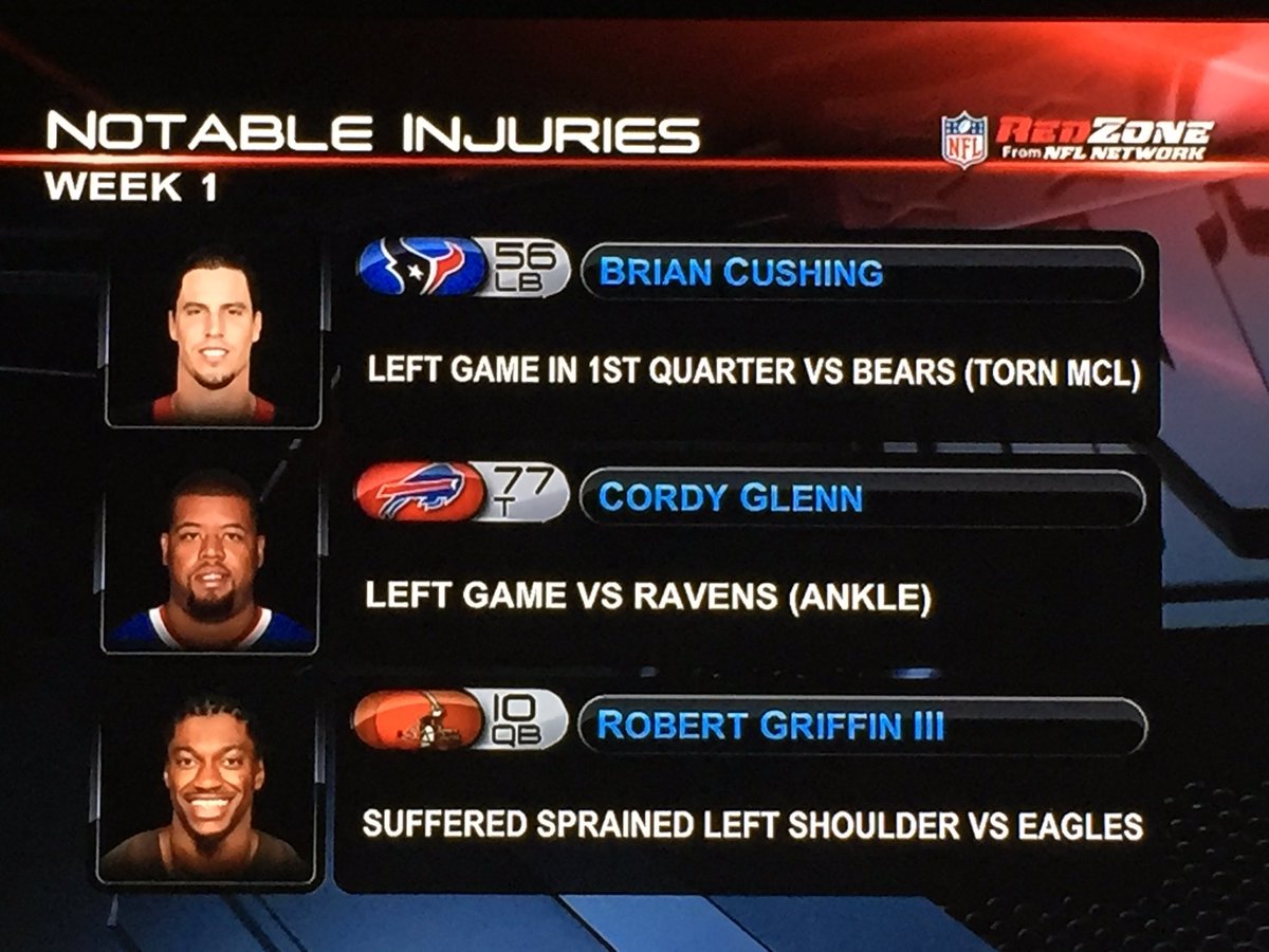 RCB_in_DC's tweet photo. Wow, that didn't take long #RGIII #RG3andOut #Fragile #NFL #YouLikeThat @mikefreemanNFL @czabe @kevins980 https://t.co/a23ezpAzdG