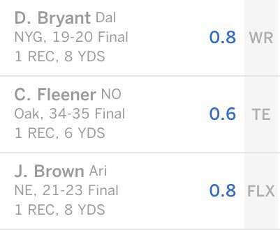 Off to a hot fantasy football start