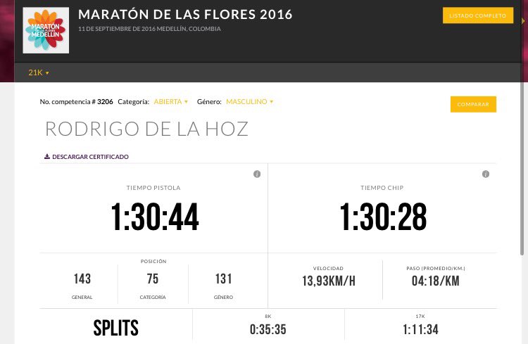 BeneFITeam's tweet photo. @roddelahoz rumbo a @SteamtownMarath con 10k prev a la 1/2 @MaratonMedellin
Felicitaciones a Rod #benefitrunner https://t.co/IA4IrSRfPo