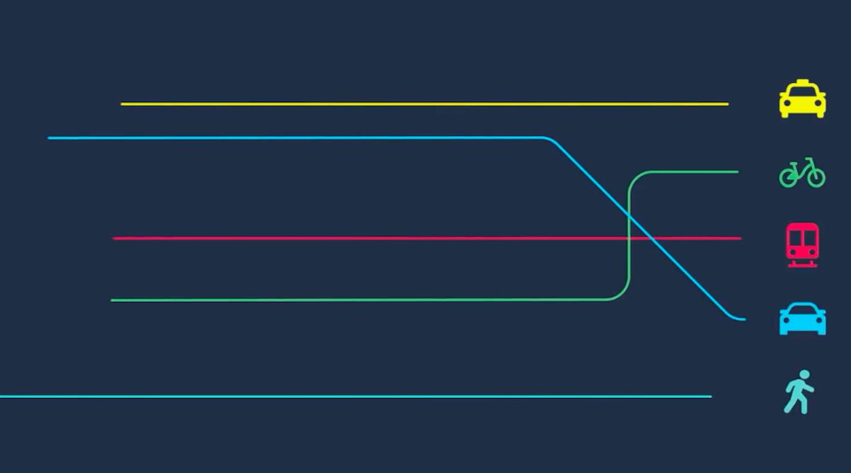 Navigation provider HERE maps’ rebranding goes beyond the name change j.mp/2bUdE3O