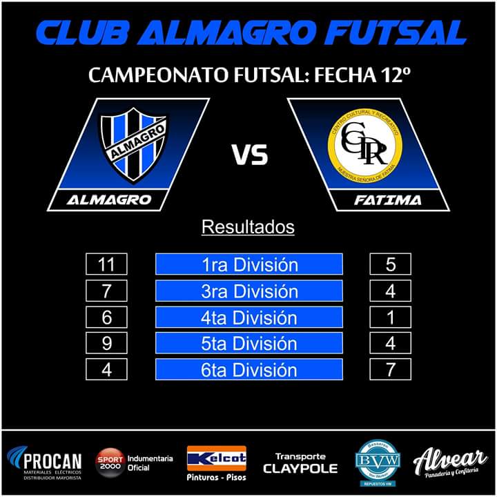 Seguimos por el camino del triunfo.almagro futsal