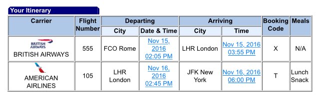 Finally pulled the trigger on something I've wanted to do forever... NY-London-Spain-Venice-Rome #eurotrip