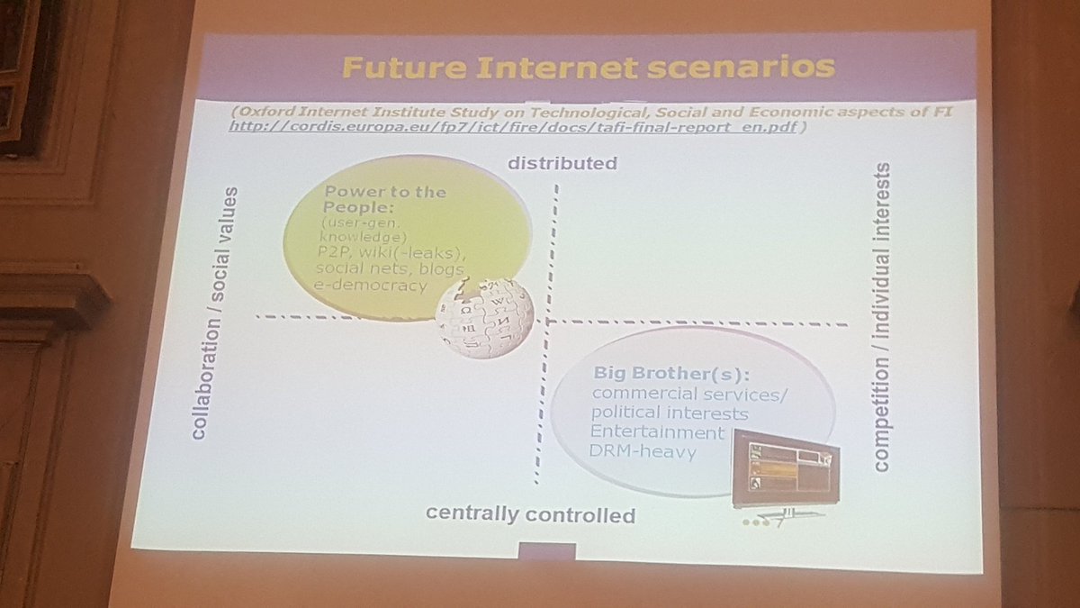 edok_lotosov's tweet image. #insci2016 starts with some insights by Fabrizio Sentini on the future of internets #CAPS #nextleap