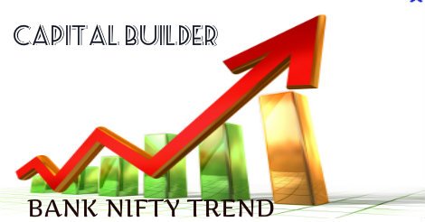 capitalbuilderf's tweet photo. Bank Nifty Market Trend by #CapitalBuilder 12-Sep-16
Read More@ https://t.co/1uSC15GN5z
#StockMarketTipsIndia https://t.co/E536ATn0TP