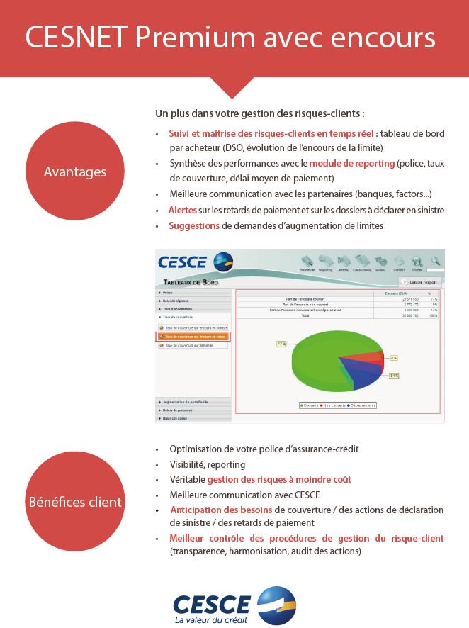 cesce_fr's tweet photo. Défaut de paiement? Gérez #risques efficacement et renforcez l'#expertise de votre #creditmanagement #CesnetPremium https://t.co/Yye1AfVDDJ