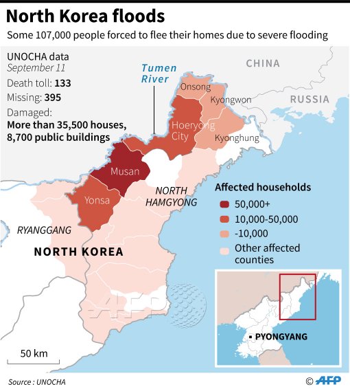 View image on Twitter View image on Twitter