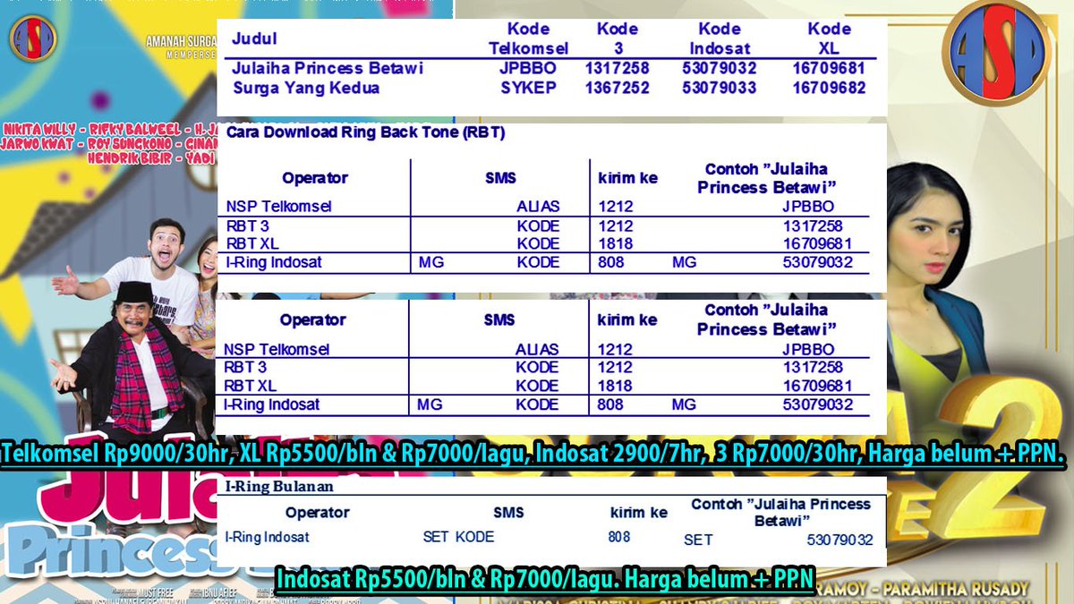 Untuk kalian yang ingin download RBT sinetron : "JULAIHA PRINCESS BETAWI "SURGA YANG KE 2 " YUKK BURUAN DOWNLOAD !
