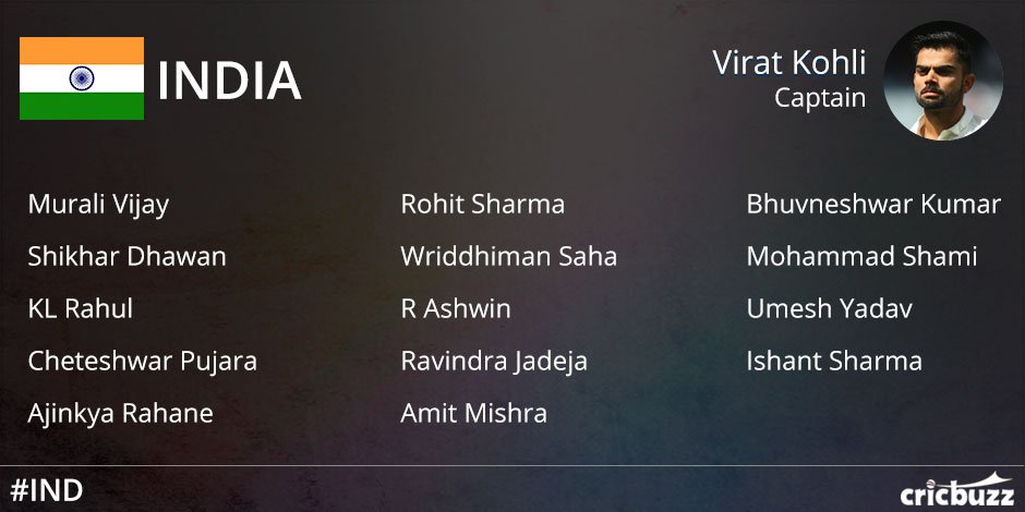 NewsUpdatesIN's tweet photo. #CricNews The Indian Test team for the three-match series against New Zealand #INDvNZ https://t.co/tfyHpImbOZ