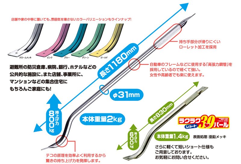 災害時に備えたい 長尺バールは重いがれきを持ち上げる 開かなくなったドアをこじ開けるなど有能 Togetter