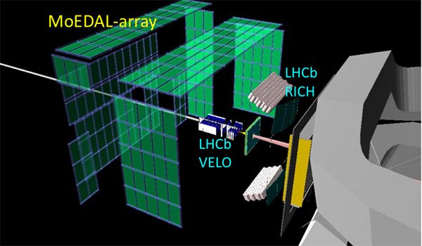 PhysicsWorld's tweet image. LHC’s MoEDAL fails to find magnetic monopoles @CERN #FlashPhysics
ow.ly/u17d3047LLE