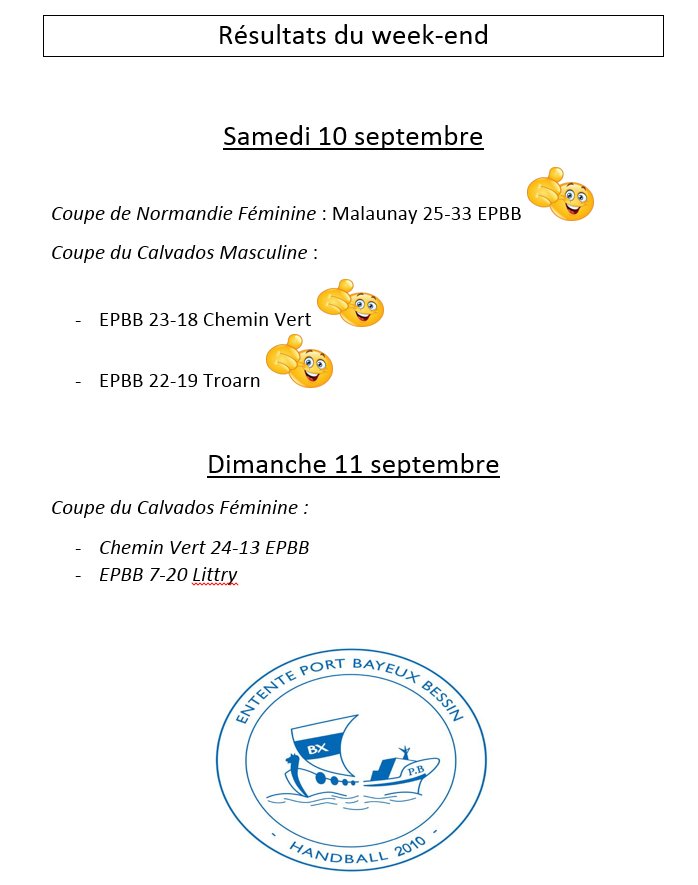 EPBB2010's tweet photo. résultats du week-end !! #epbb #qualification @RenaissBayeux @Bayeux_Bessin @FredBourgeois14 https://t.co/0tiA34ylon