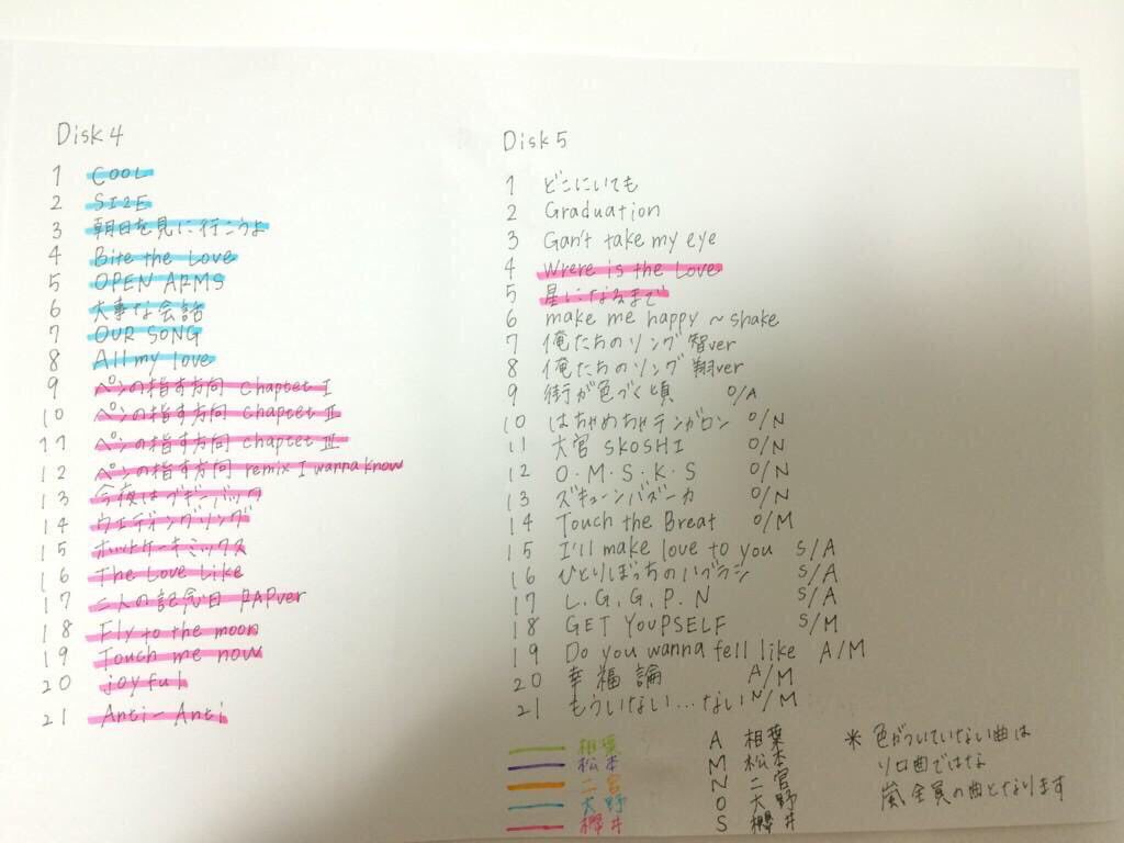 mnmn_mri's tweet photo. 【拡散希望】

嵐 未収録アルバム譲ります
全119曲 激レア曲ばかり

希望額の提示お願いします
相場理解者のみ。

RT、フォローあとに
リプもしくはDMお願い致します

#嵐グッズ譲 #嵐アルバム 
#嵐レア曲#嵐CD #嵐 https://t.co/ngcUk9L6mv