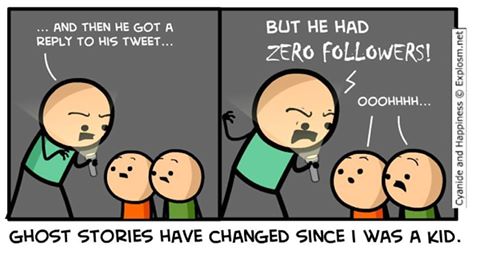 Spooky!!!!!!!
(we could be pedantic and say how this happened but we won't ruin the mystery!)