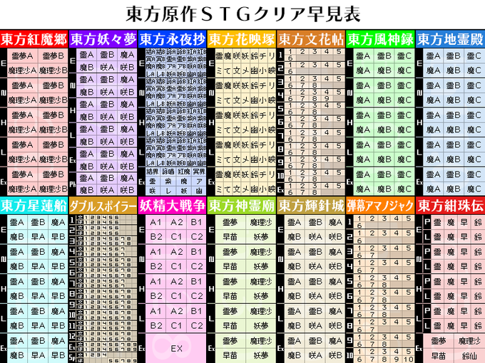 Yukeさん の人気ツイート 1 Whotwi グラフィカルtwitter分析 Yukeさん の人気ツイート 1 Whotwi グラフィカルtwitter分析