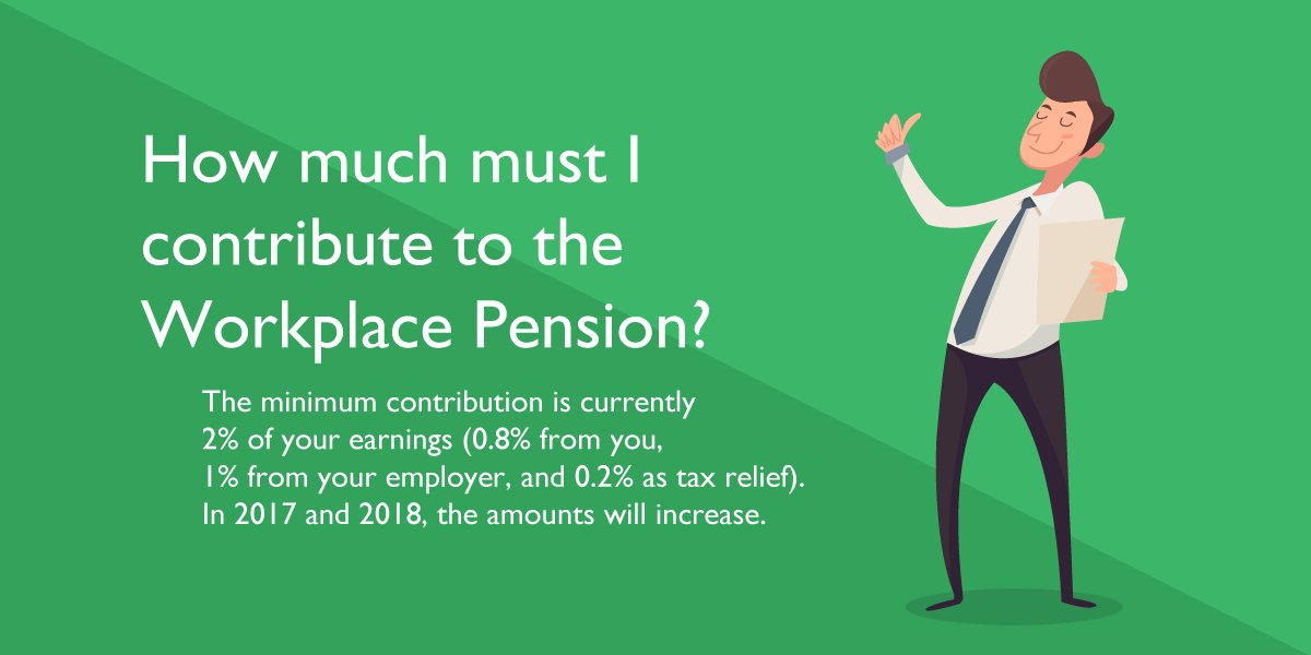 WorkPensionsNE's tweet image. Do you have #AutoEnrolment questions? We've got the answers! Contact us: workplacepensions-ne.co.uk/contact

#NorthEast #NEBiz