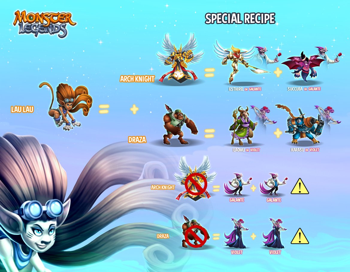 monsters legends legendary breeding guide monsters legends legendary breeding guide