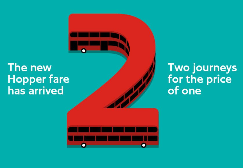 szóbeszéd Mozgalom Serdülő hopper fare köntös Apró Kenu