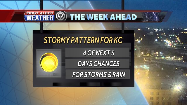 McDermedFox9's tweet photo. Today is a dry one....the rest of the week not so much!! Join us now live @kmbc #Futurescan #StormTimeline #KCwx https://t.co/v9QVizIwon