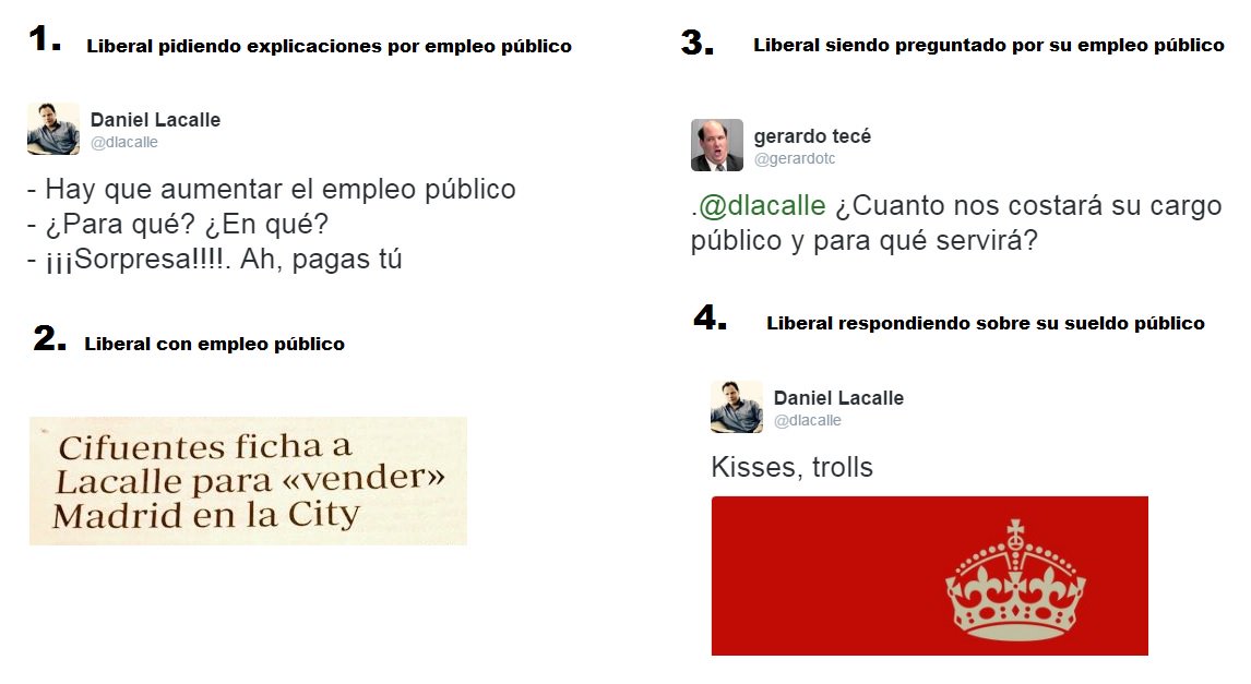 "El Liberal", la película: