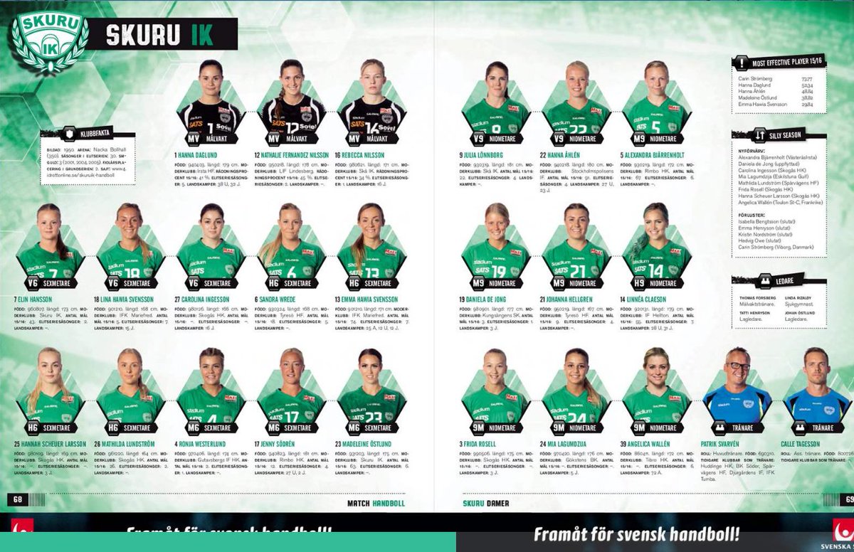 Gameday Handboll tweet media