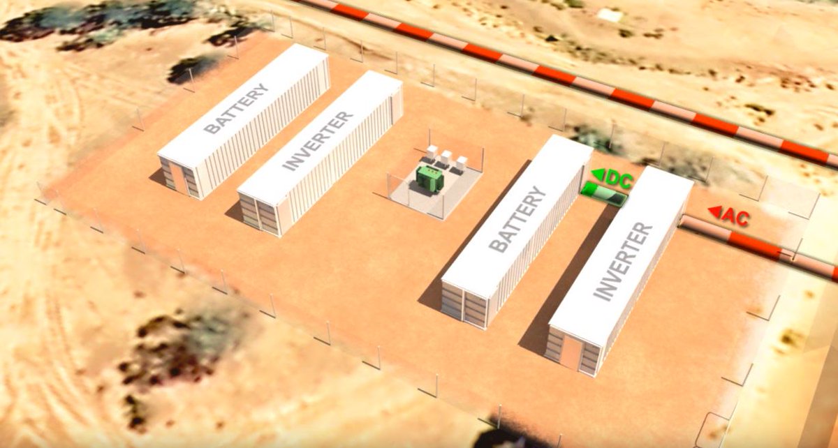 EnergyStorageDB's tweet photo. Excellent video explaining DeGrussa Solar + Storage project @AESAlliance - https://t.co/inpWBZd4N5 https://t.co/qTlCv9mFdW