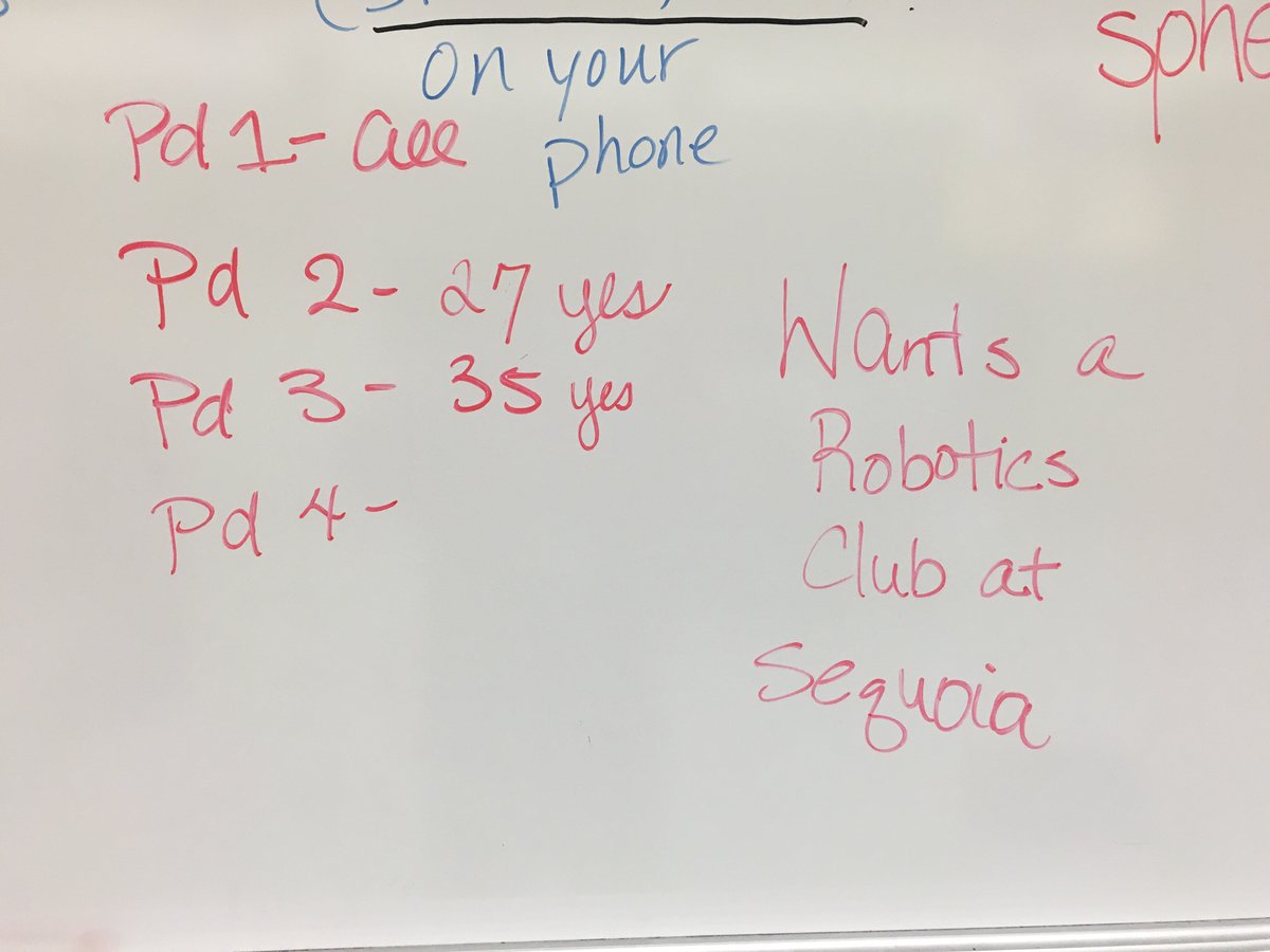 infosleuth78's tweet photo. So the students have spoken! Now to figure out how to make that happen... #sequoia_eagles #sequoiaren #cuesteampunk https://t.co/8CZAsSeCDF
