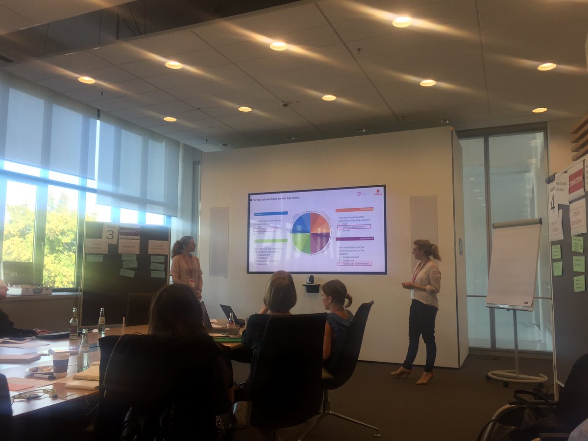 ejdepko's tweet photo. Communication strategy - deep dive #temeco2016 https://t.co/0zJmeCHe3m