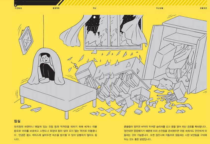 junmiguel_lee's tweet photo. 도쿄도가 무료 배포하는 방재 가이드 #도쿄방재 한글판 PDF. 상황별 대처 방법이 나와 있어 재난을 어떻게 대비하고 행동해야 하는지 기본적인 수칙을 알 수 있습니다.
https://t.co/Cq5K6akn2B https://t.co/ONuIM0NMD9