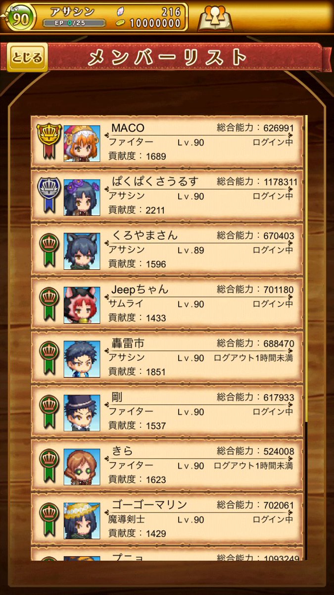 ぱくぱくさうるすw13 W13で貢献度1位になれて良かった ミウラさんとてんちょうに抜かれないかとヒヤヒヤしました W ぱくぱくさうるすw13 W13で貢献度1位になれて良かった ミウラさんとてんちょうに抜かれないかとヒヤヒヤしました W