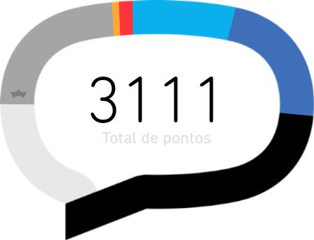 ronaltry  #TIMBETA (@ronaltrysilva) on Twitter photo 