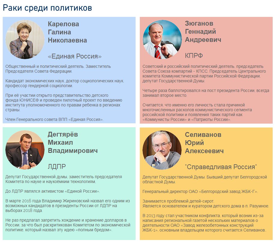 РАК - Политический #гороскоп
Подвержены частой смене настроения...
Продолжение на сайте politgraph.ru/rak