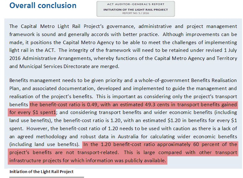 CanberraDude's tweet image. You can't deny the facts. Lightrail benefits are poor. #ACTvotes #policyfail #cbr #Canberra #railfail #norail