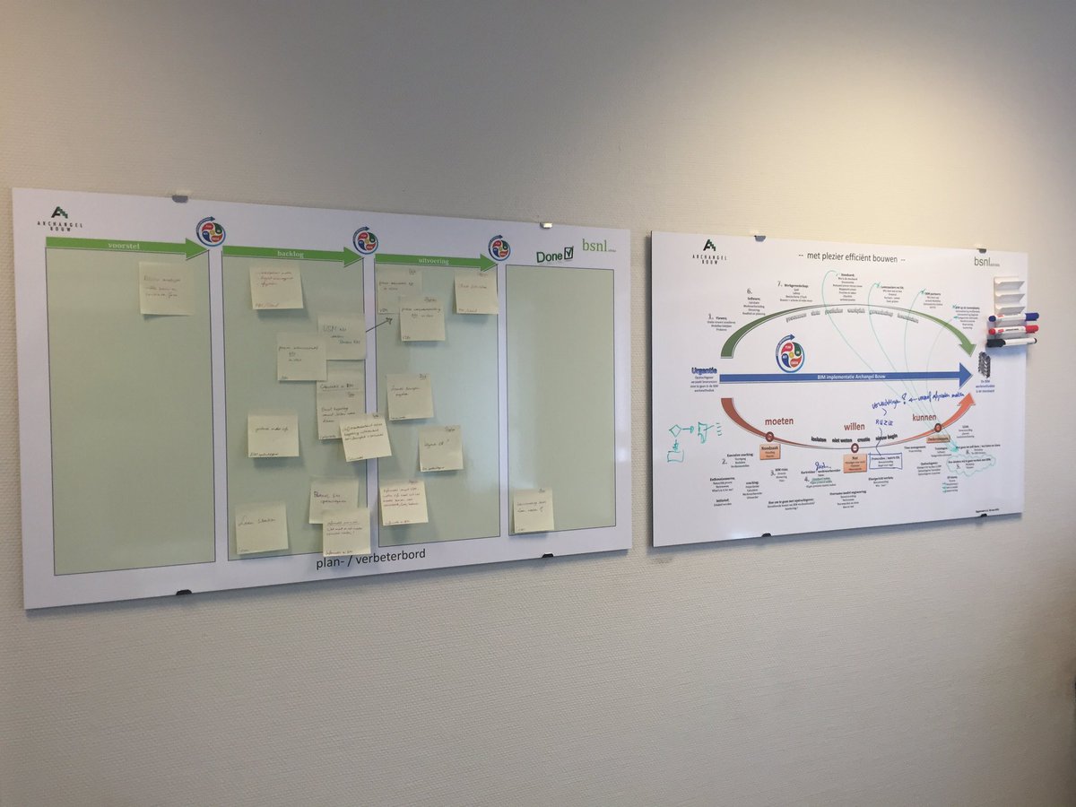 OSpeur's tweet photo. intensieve ochtend bij klant met gestructureerde BIM implementatie #VSM #lean #BIM #BSNLadvies https://t.co/XhJ3R48as8