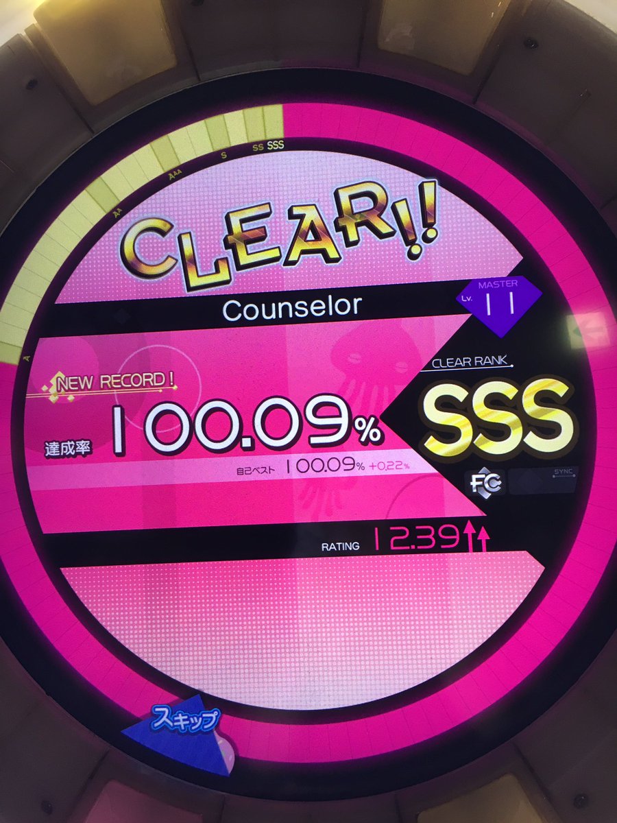 今日はがんばった( ˇωˇ )