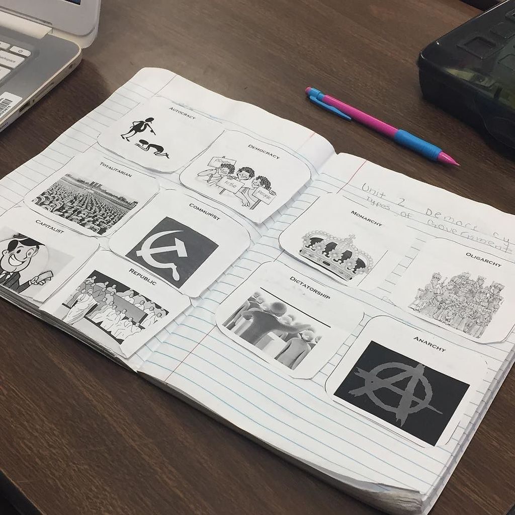 nrburgermiddle's tweet photo. #HPSDForwardTogether Interactive History notebook #AcademicProficiencyForAll #TogetherBurgerWINS https://t.co/5HNbOVFTBM