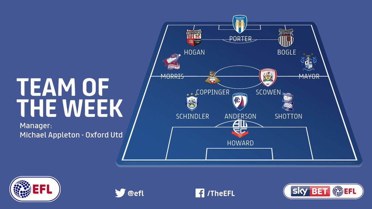 EFL's tweet photo. #EFL TEAM OF THE WEEK!

Here's our selection of the weekend's stand-out stars >> https://t.co/OkS1eSd4VV. https://t.co/SkiFCXm8ne