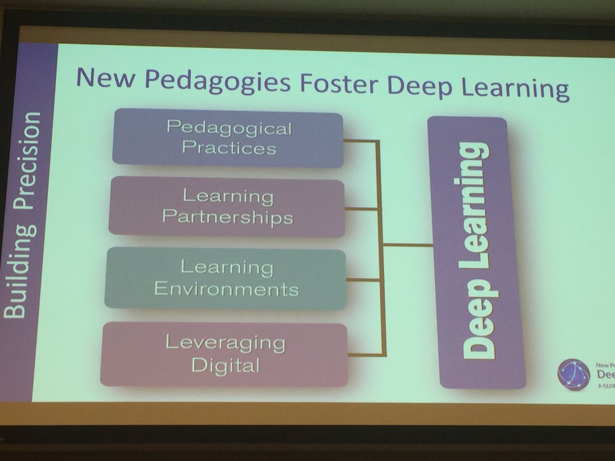 Building Precision in New Pedagogies #global partnership