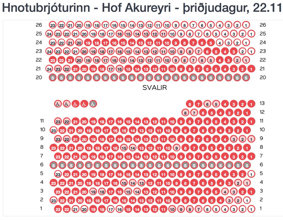 MenningarfAk's tweet photo. Ekki missa af hnotubjótnum í Hofi.Örfá sæti laus. 450100 eða smelltu á mak.is @akureyri @AkureyriNorth #tónleikar https://t.co/NxZ5diaty6