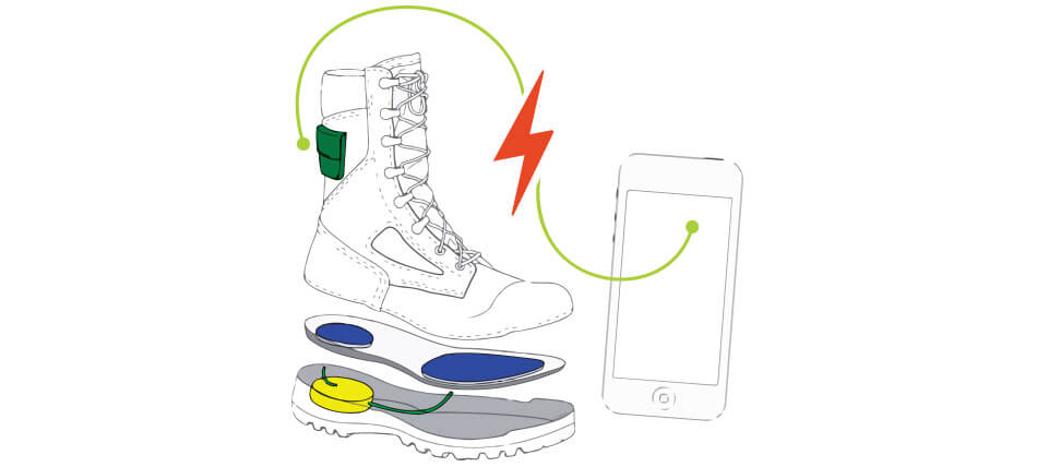 EHarvesters's tweet photo. The Walking Charger is featured in Sept issue of Curiosity mag - "Have Feet, Will Charge". https://t.co/qStsHGkUXa https://t.co/YkgecwSTQo