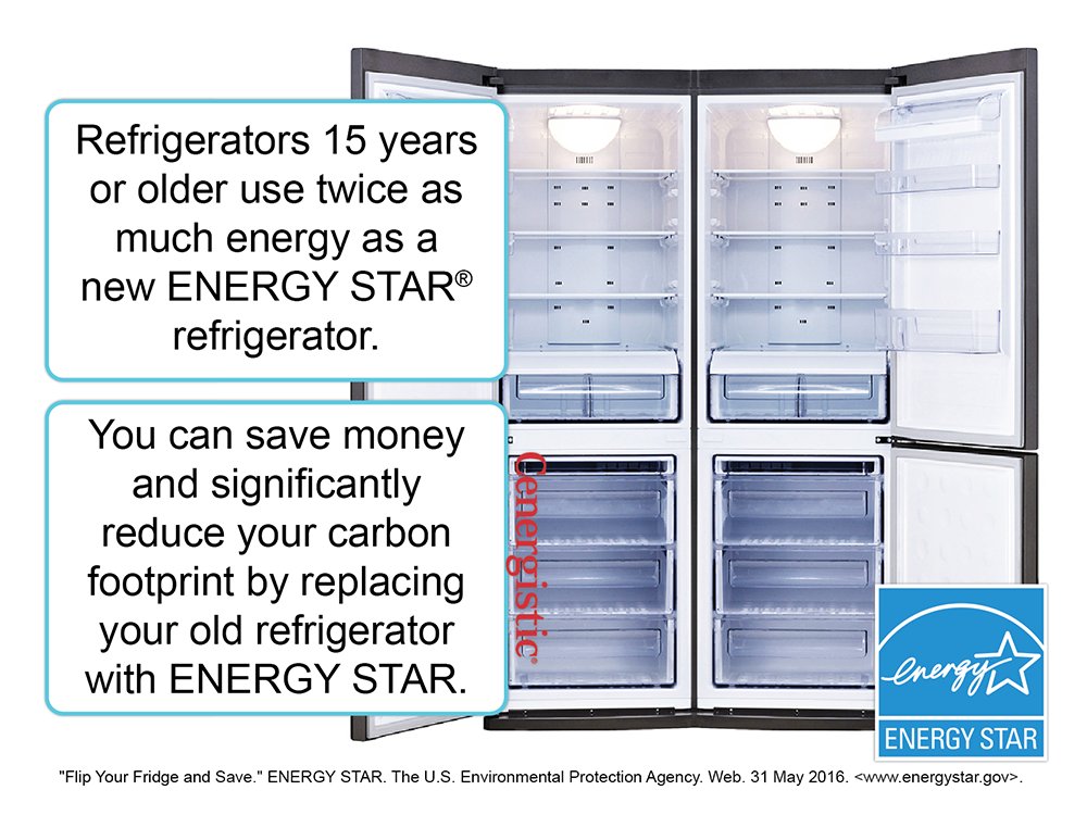 PCS_Cenergistic's tweet photo. Is it time to upgrade the refrigerator? @Cenergistic @ENERGYSTAR #efficiency https://t.co/sxnICWft2N