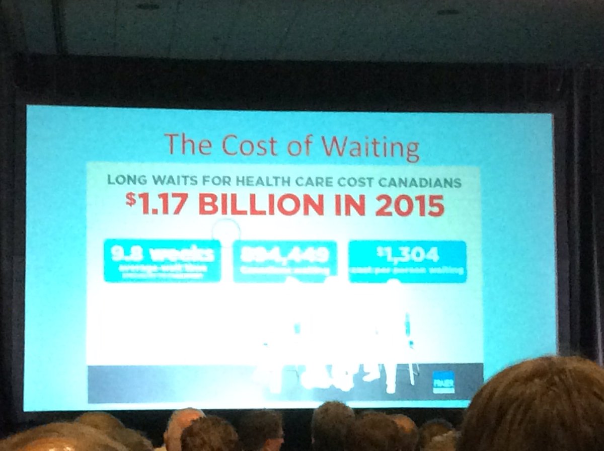 CalgaryJLJ's tweet photo. @CHES_SCISS #CHES2016 Cost of waiting for #healthcare https://t.co/9JkSFvOUoL