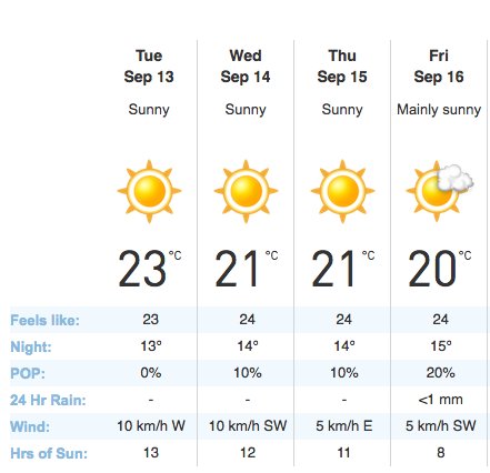 TAPshackeatery's tweet photo. Forecast for the work-week: Patio Weather! Come by to enjoy some #BConTap and enjoy the sunshine โ๏ธ๐ป https://t.co/eWQV41al13