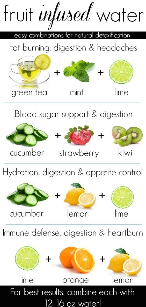 WCSFCenter's tweet photo. Aid your body with these recipes!

WCSFCenter
310-327-1325
https://t.co/TFJ7z1iszR

#Health #InfuseWater #Water https://t.co/YM96iQ6vyE